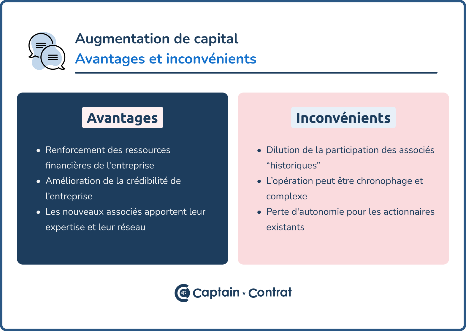 Le guide de la modification d'entreprise | 2025